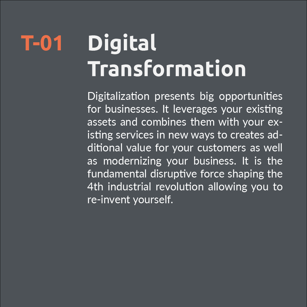 Digital transformation