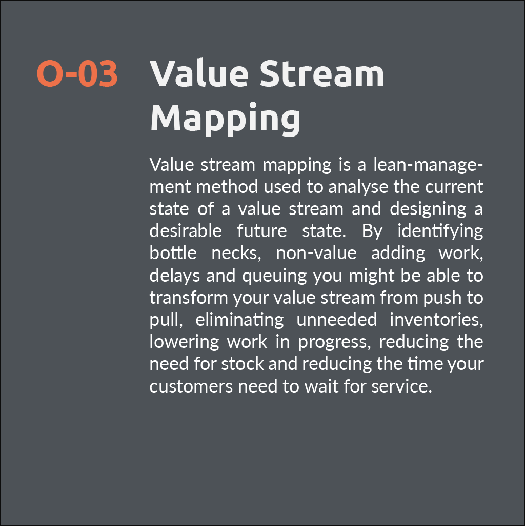 Value Stream Mapping