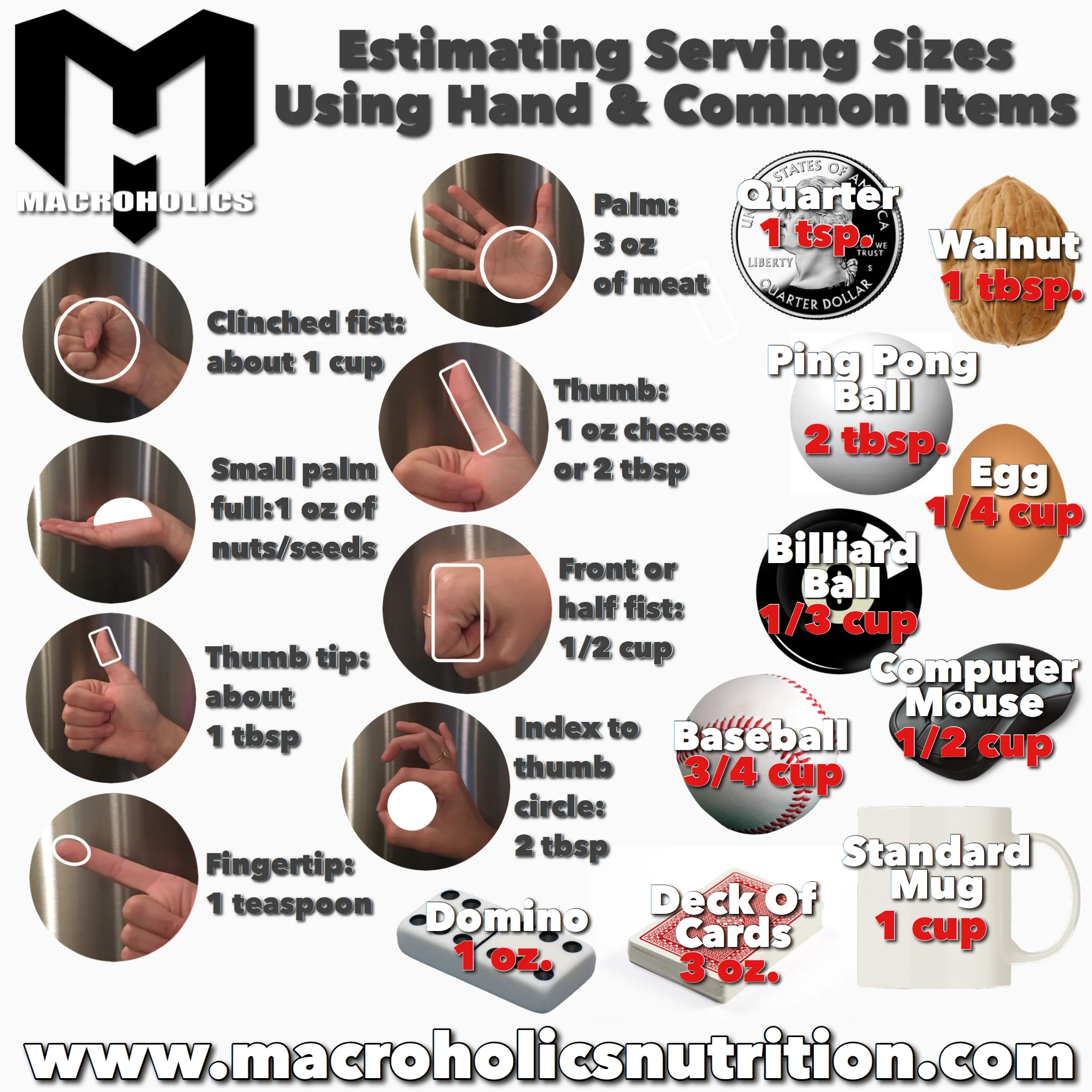 SERVING SIZES.jpg