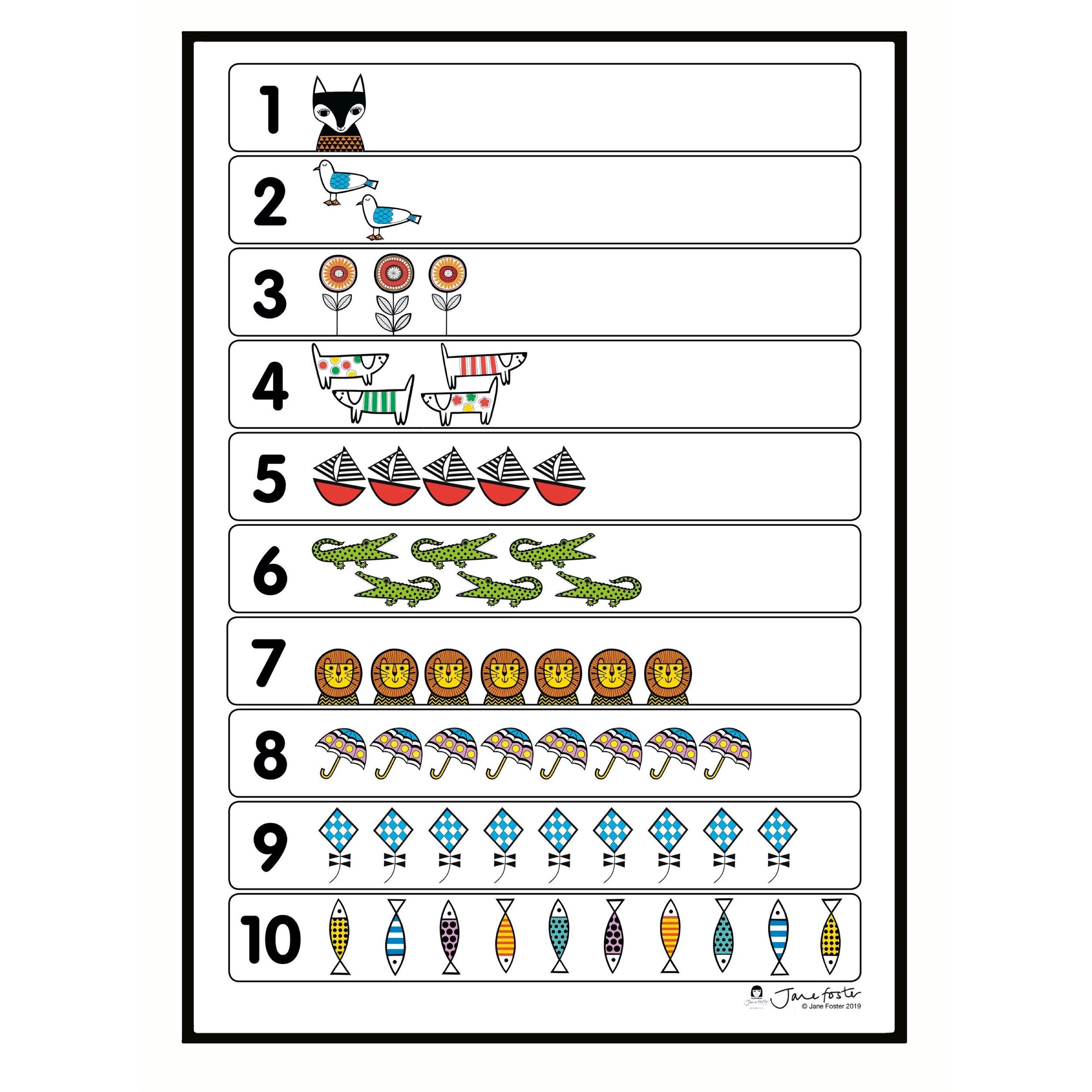 Retro Counting Print A3