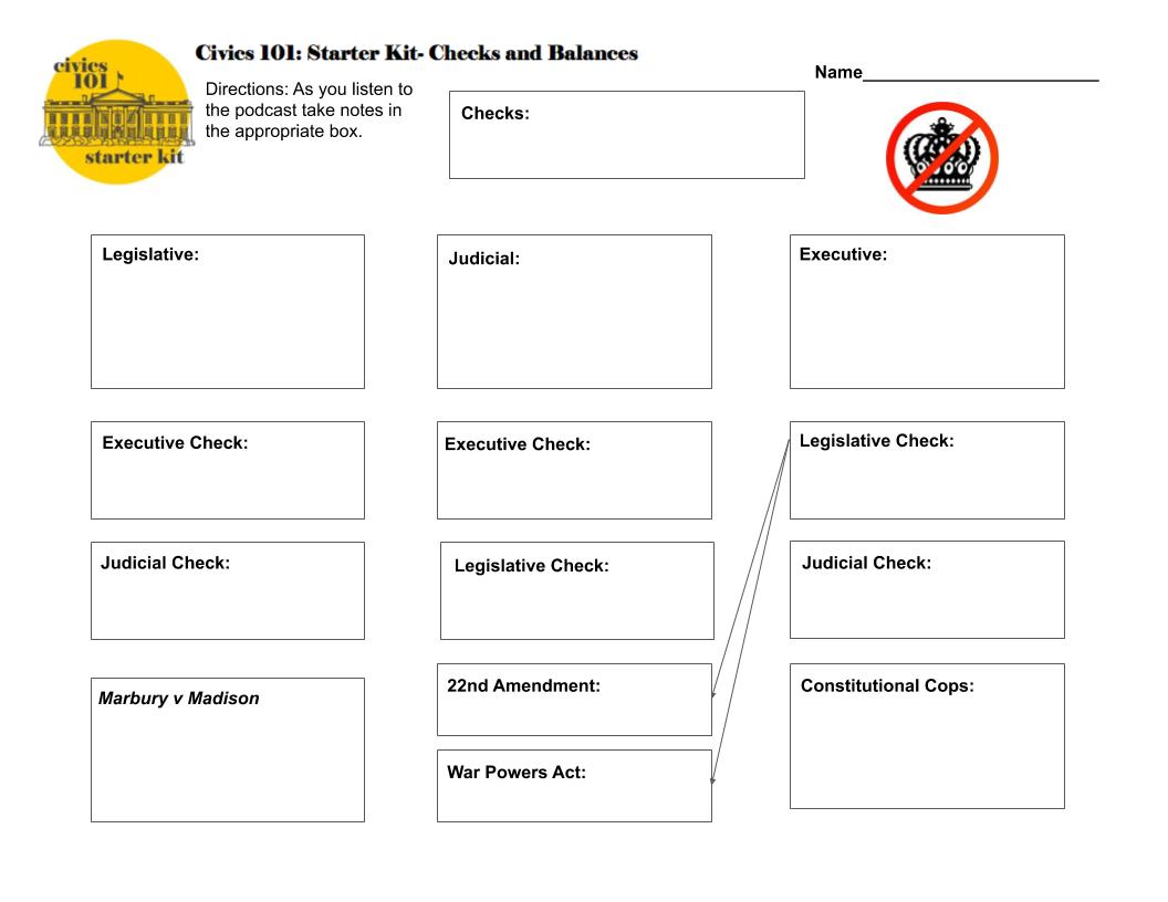 Checks and Balances — Civics 21: A Podcast With Checks And Balances Worksheet Answers