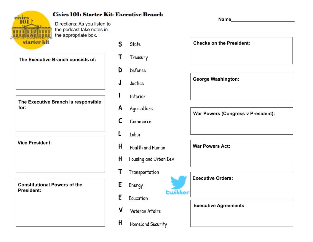 Executive Branch — Civics 21: A Podcast Throughout The Executive Branch Worksheet