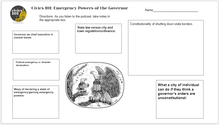 powers of governor