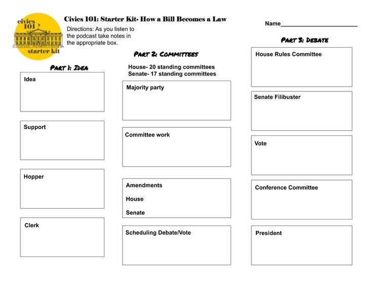 Voting Will You Do It Worksheet Answers