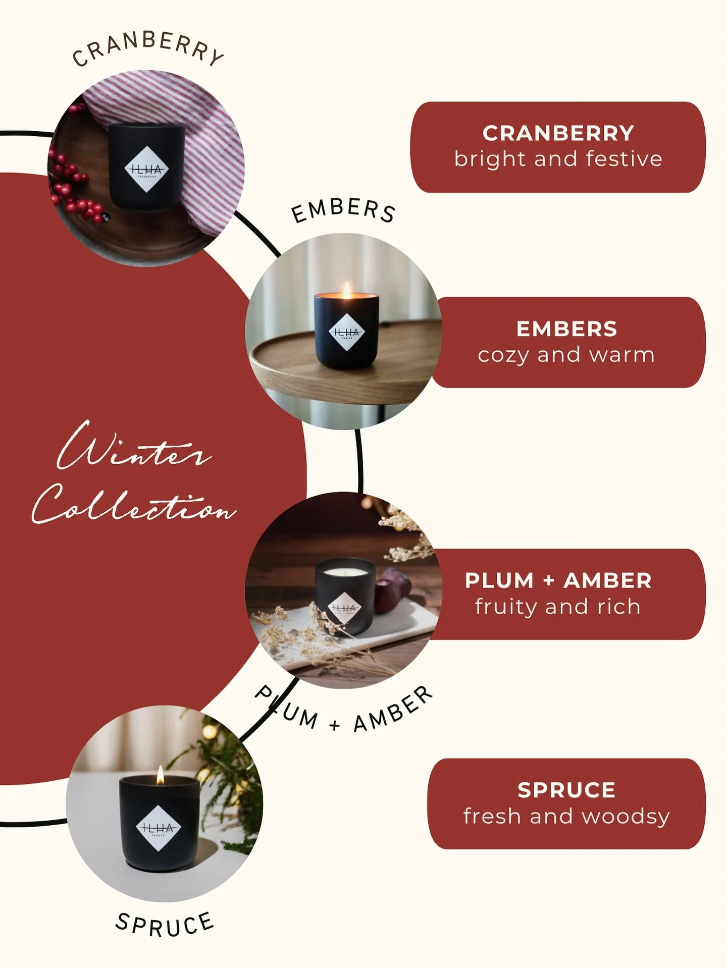 ✨ Our Winter Collection has arrived! ✨ A return to warmth with four balanced scents for this season&rsquo;s quiet moments and festive gatherings. 🎄

Use code WINTERWARMTH for free shipping through 11/11. #ilhacandles