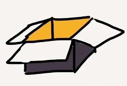 Innovation – Öffnen der Black Box 