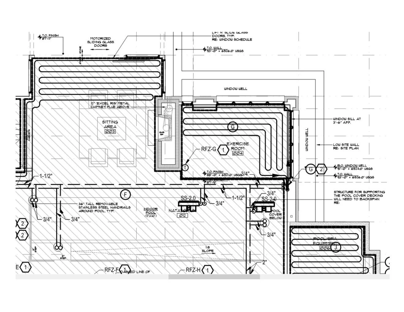 Radiant System Design
