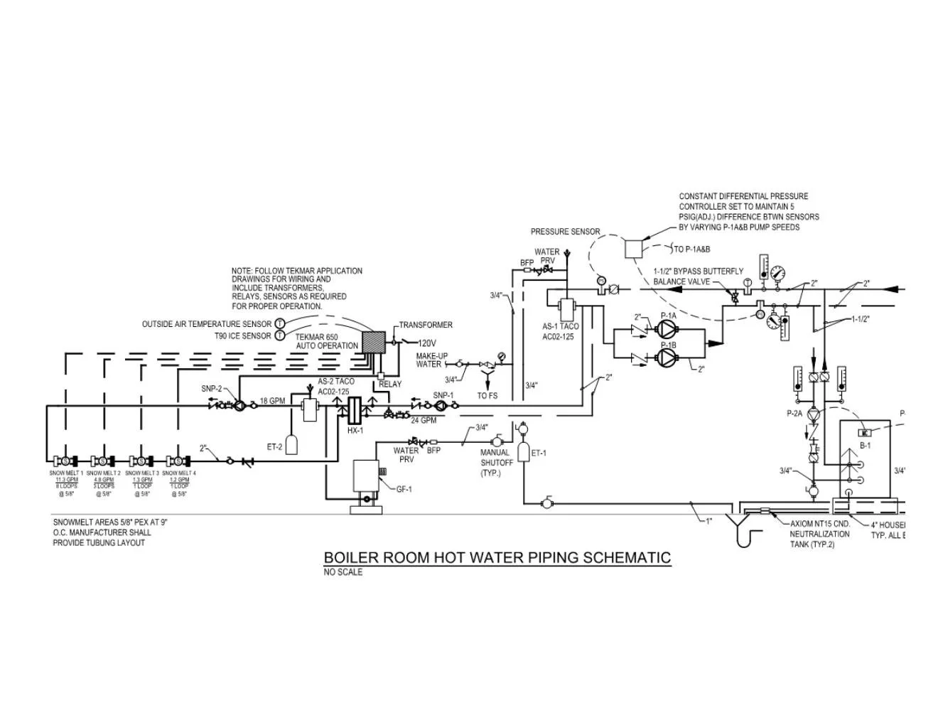 Schematic Diagrams