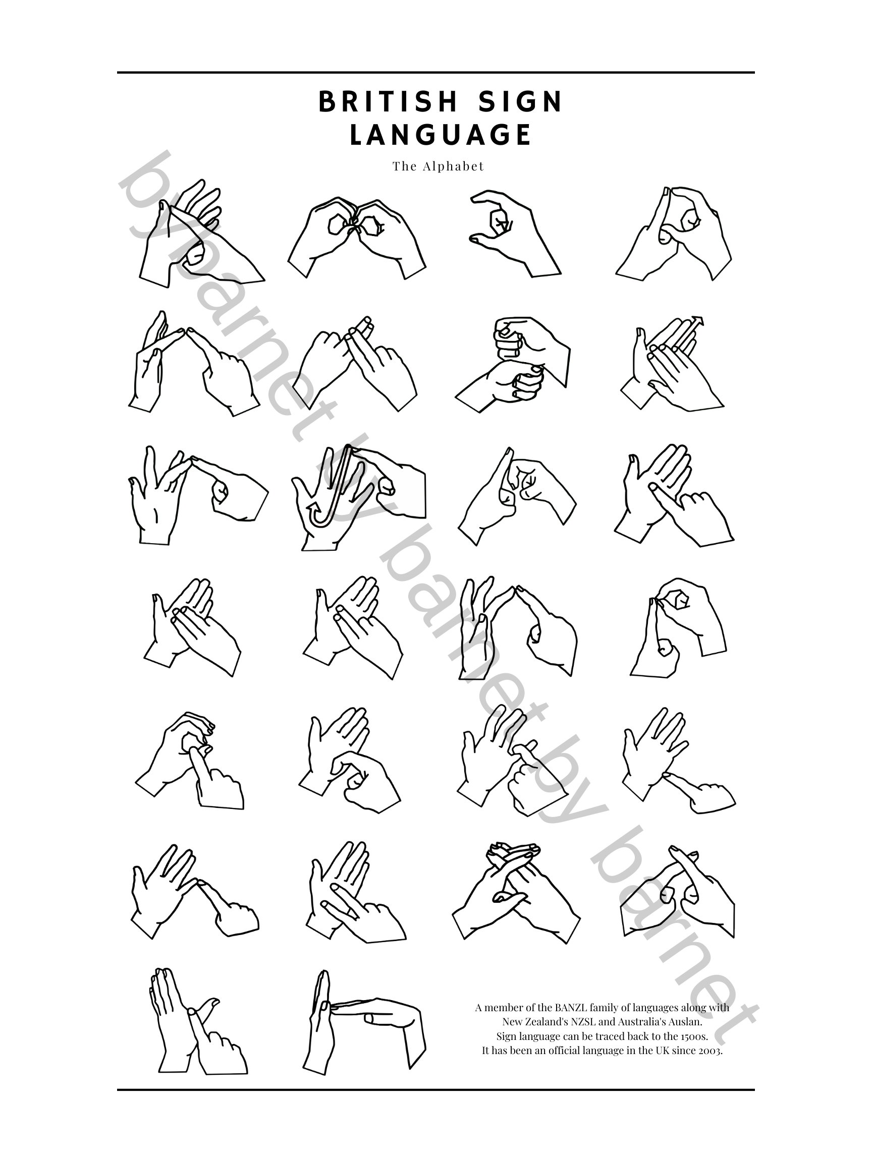 Printable Download British Sign Language BSL Alphabet Happy Barnet