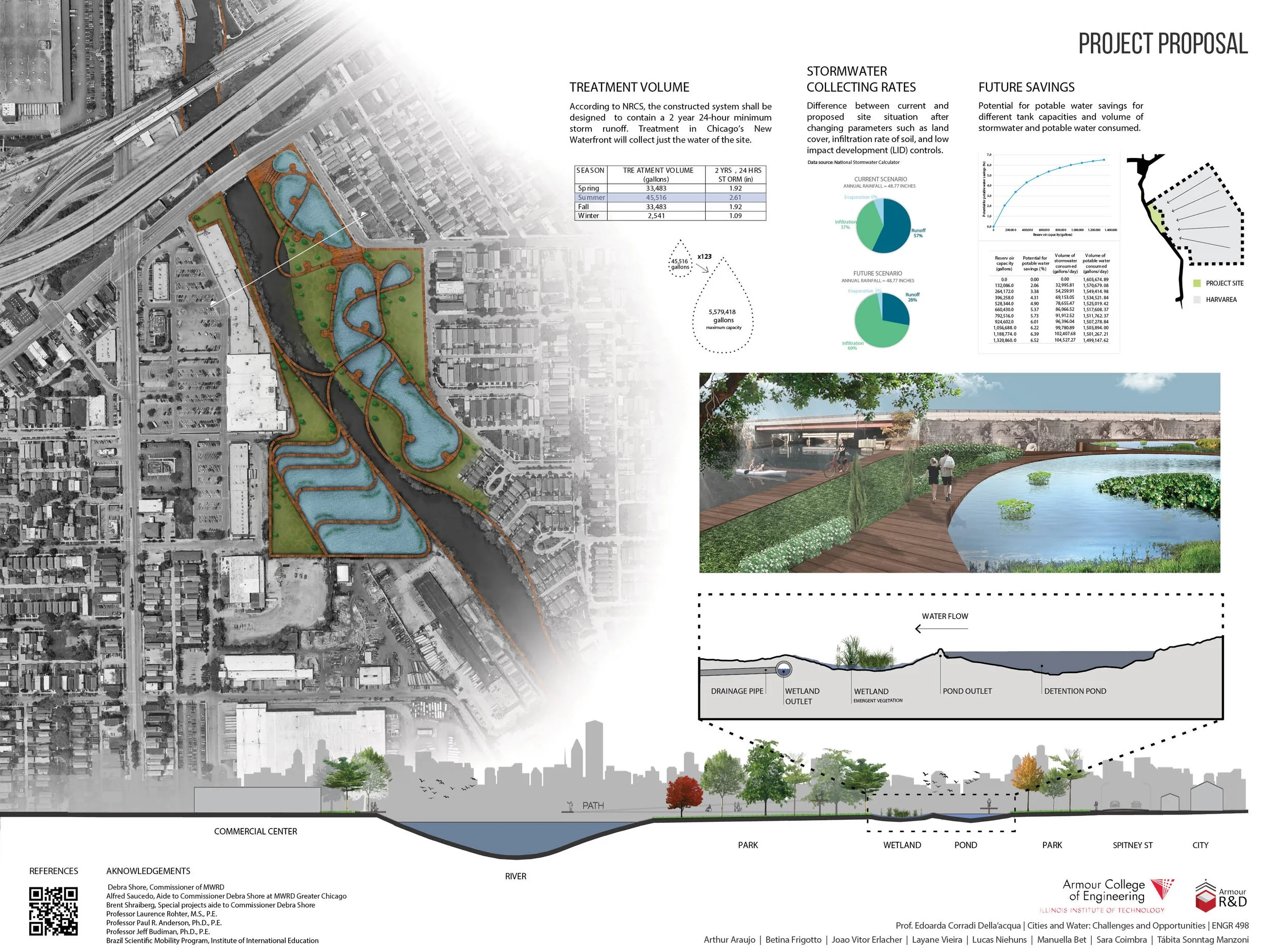 Poster 1-3 Chicago's New Waterfront_web3.jpg
