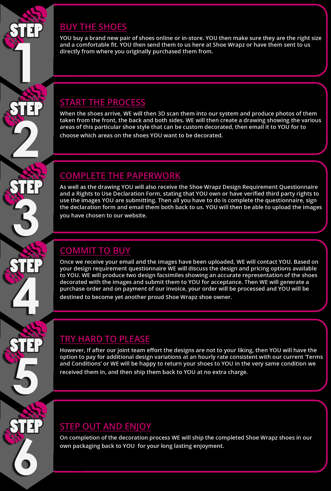 create a pair of shoes on Getting Started Shoe Wrapz