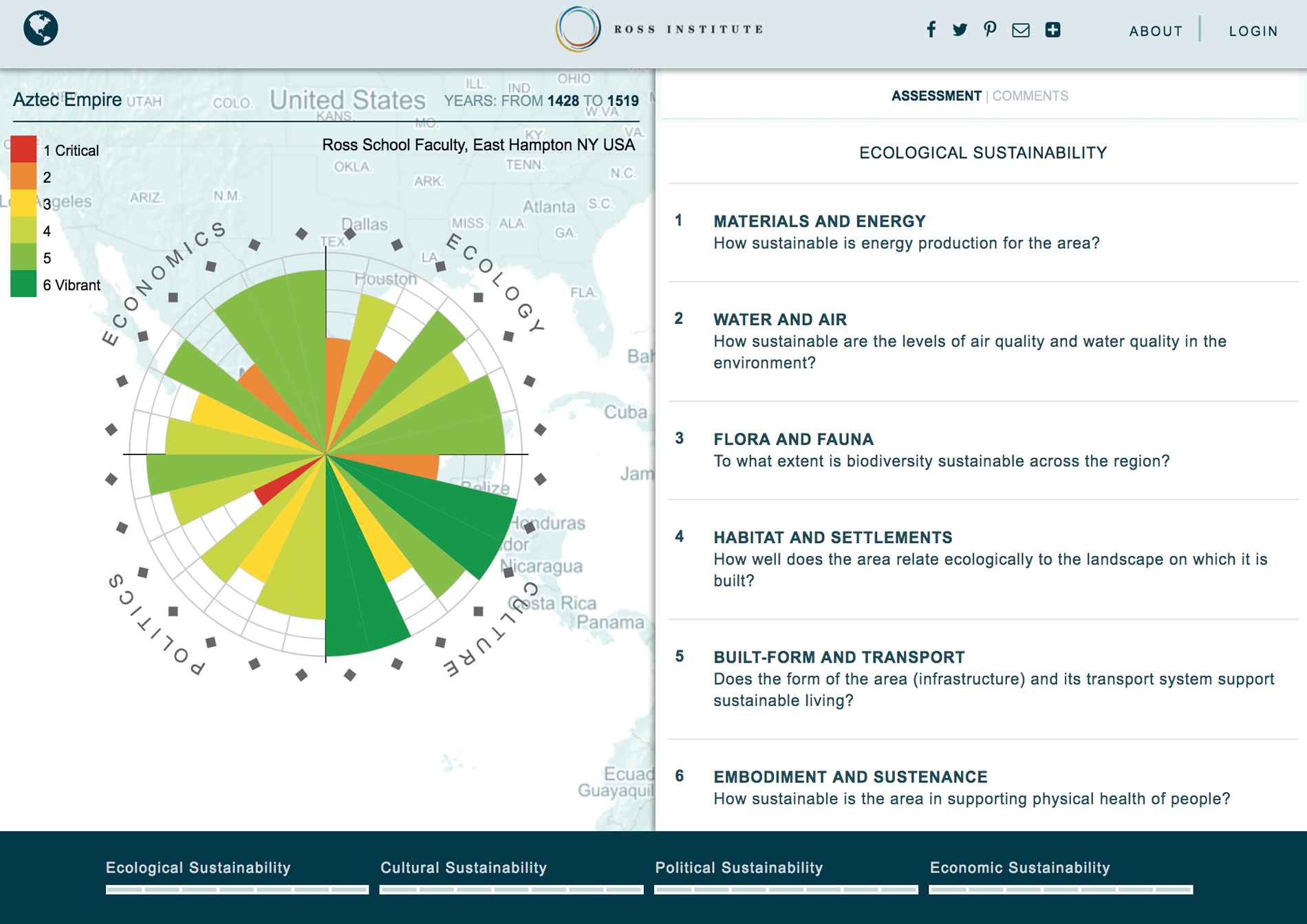 Project Circles 030118.png