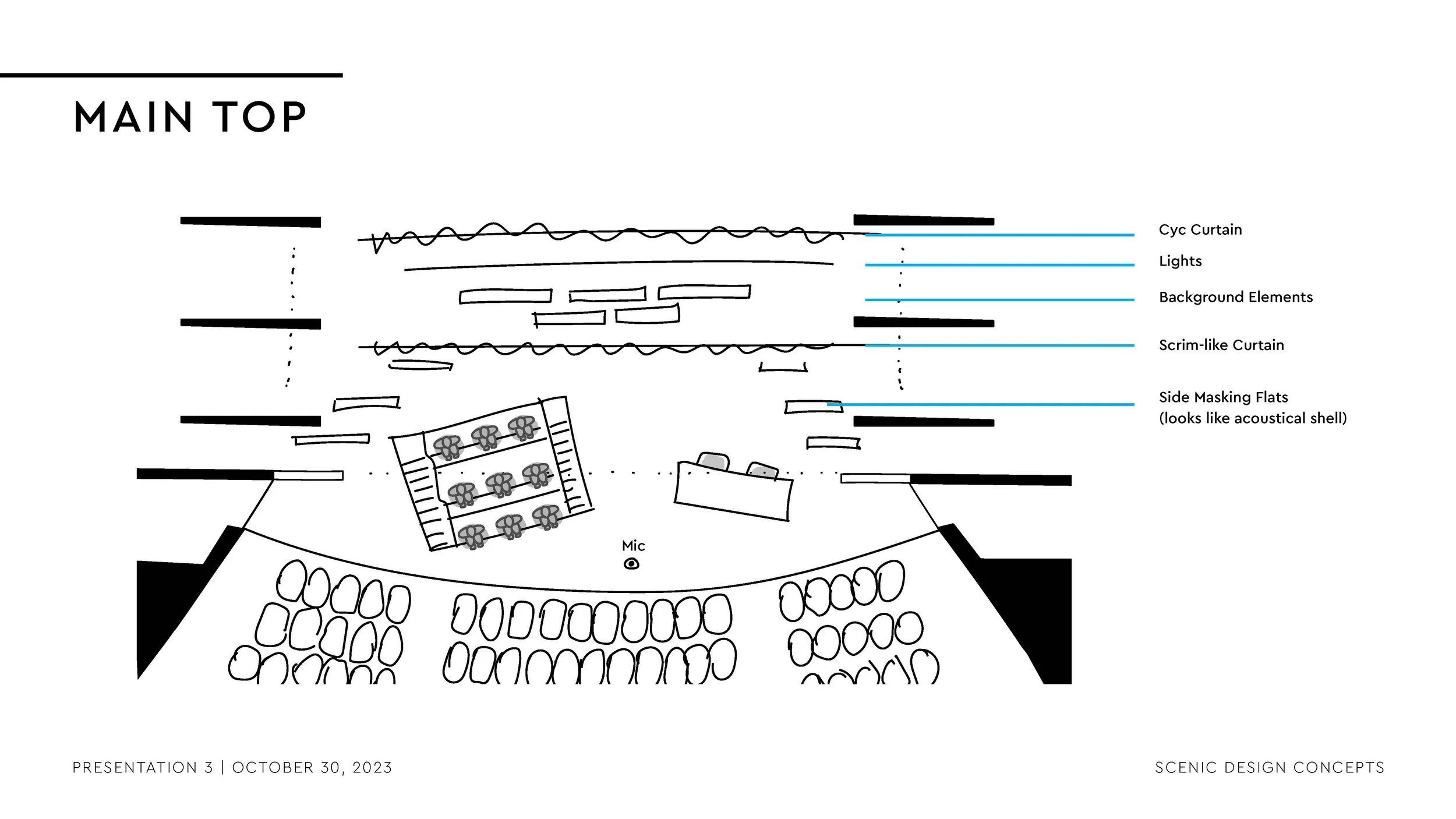 PCSB-ConceptPres-3_103023_Page_05.jpg