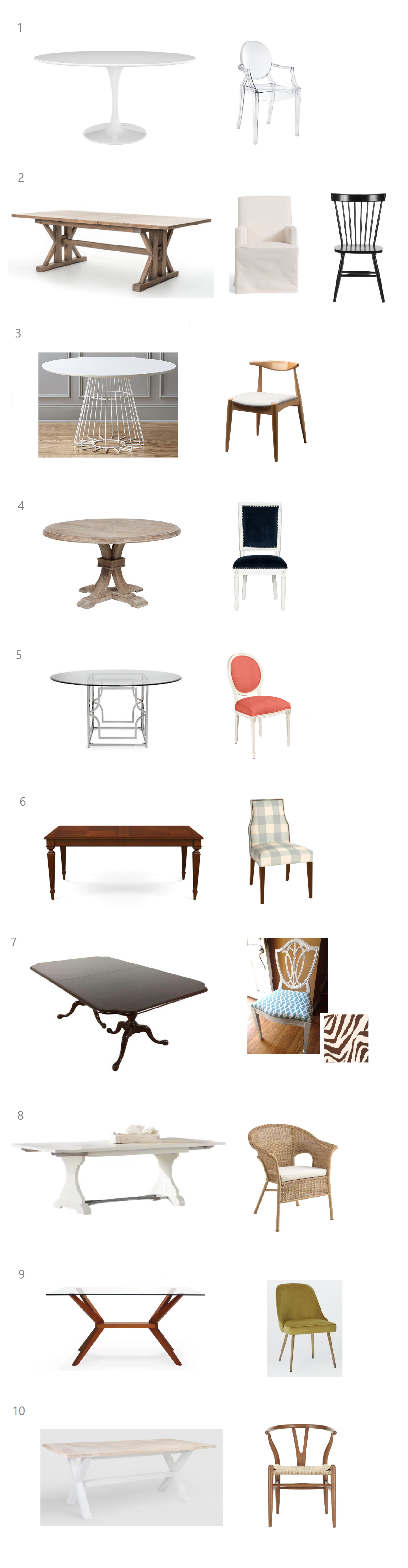 Current Favorite Dining Table & Chair Combos