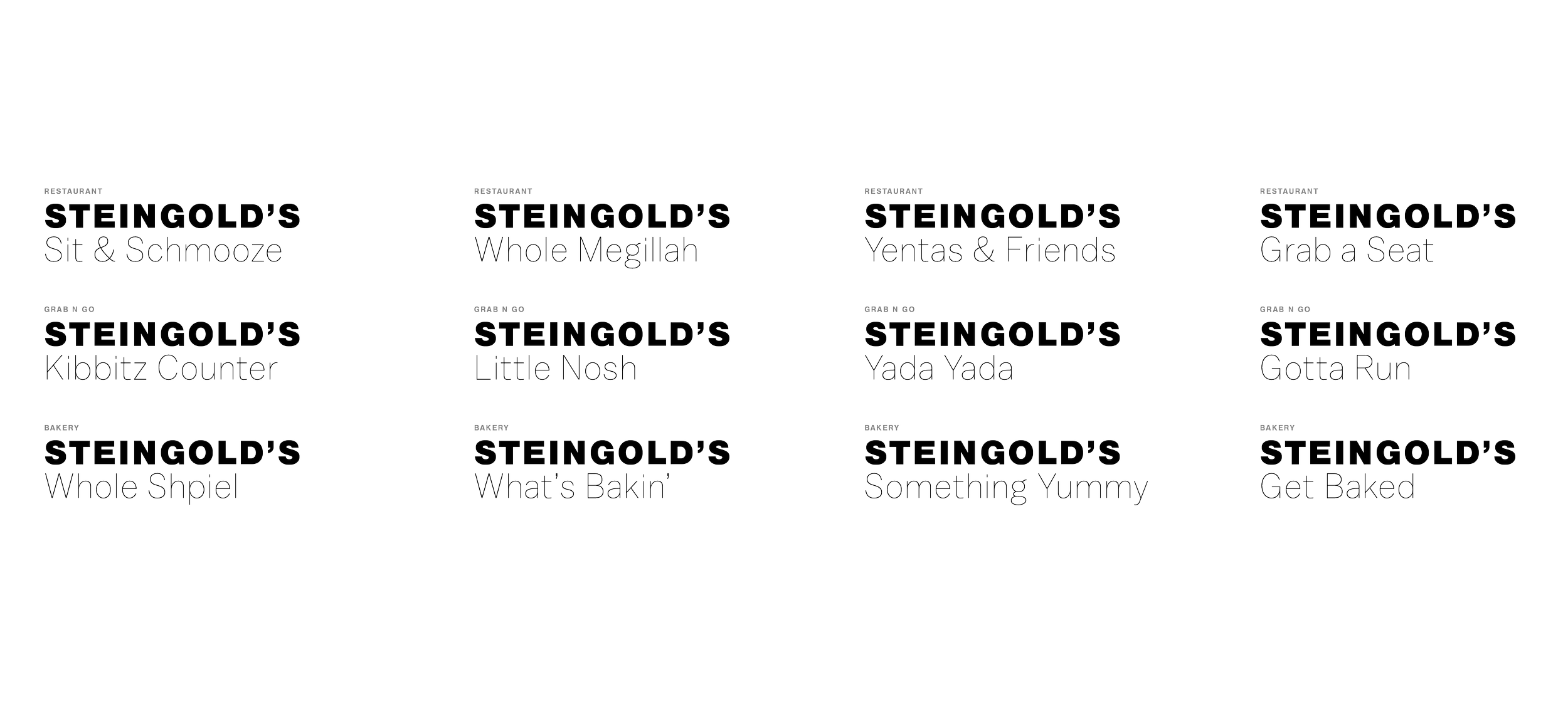 SG_STYLEBOARDS_01 portfolio7.png