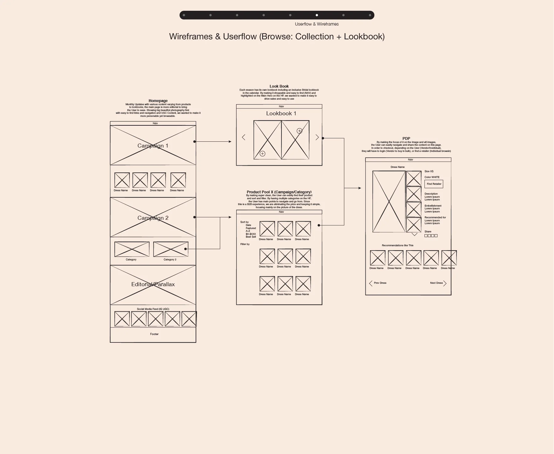 Ux_BiciciCoty_1-06.jpg