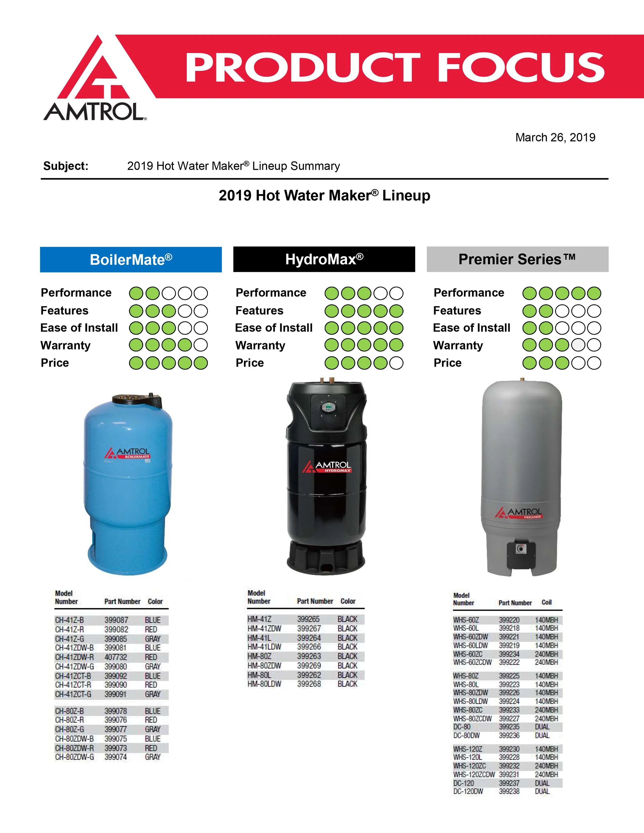2019 Amtrol Hot Water Maker Lineup — WD Industrial Group