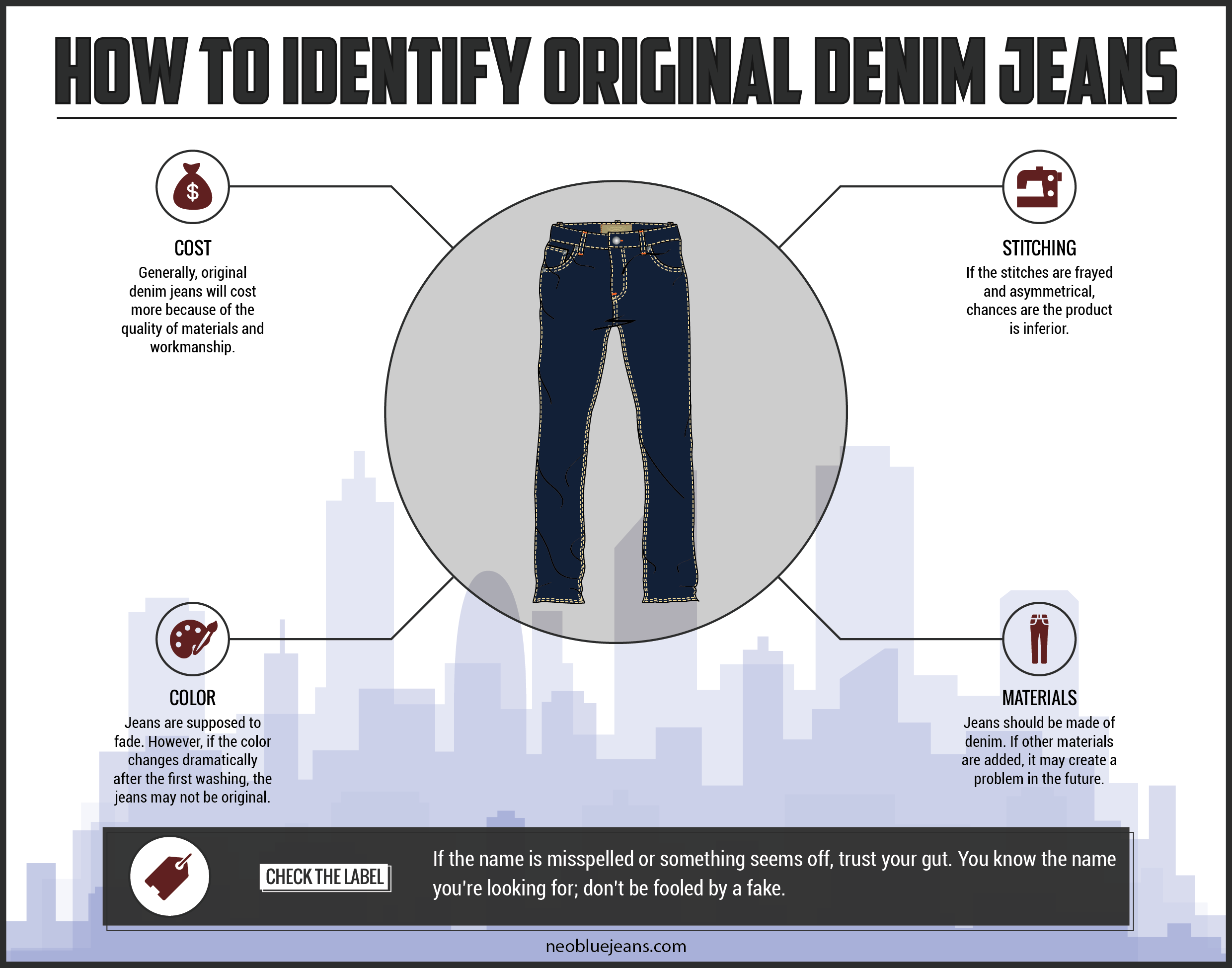 Everything You Need to Know About Denim Shirts