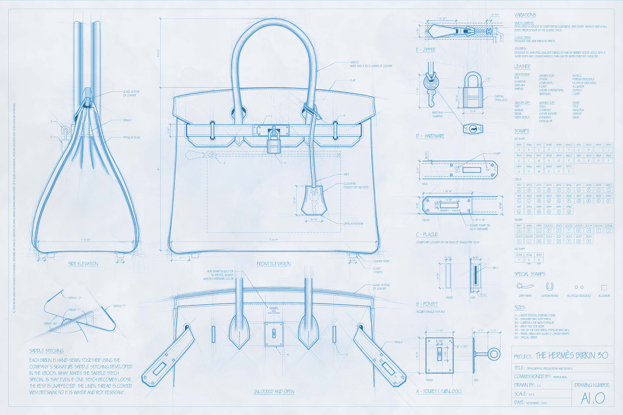 hermes birkin bag drawing