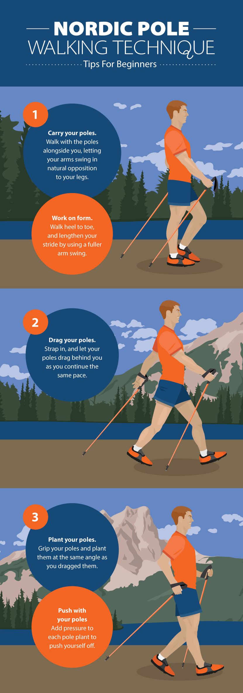 Beginner's Guide to Nordic Pole Walking 