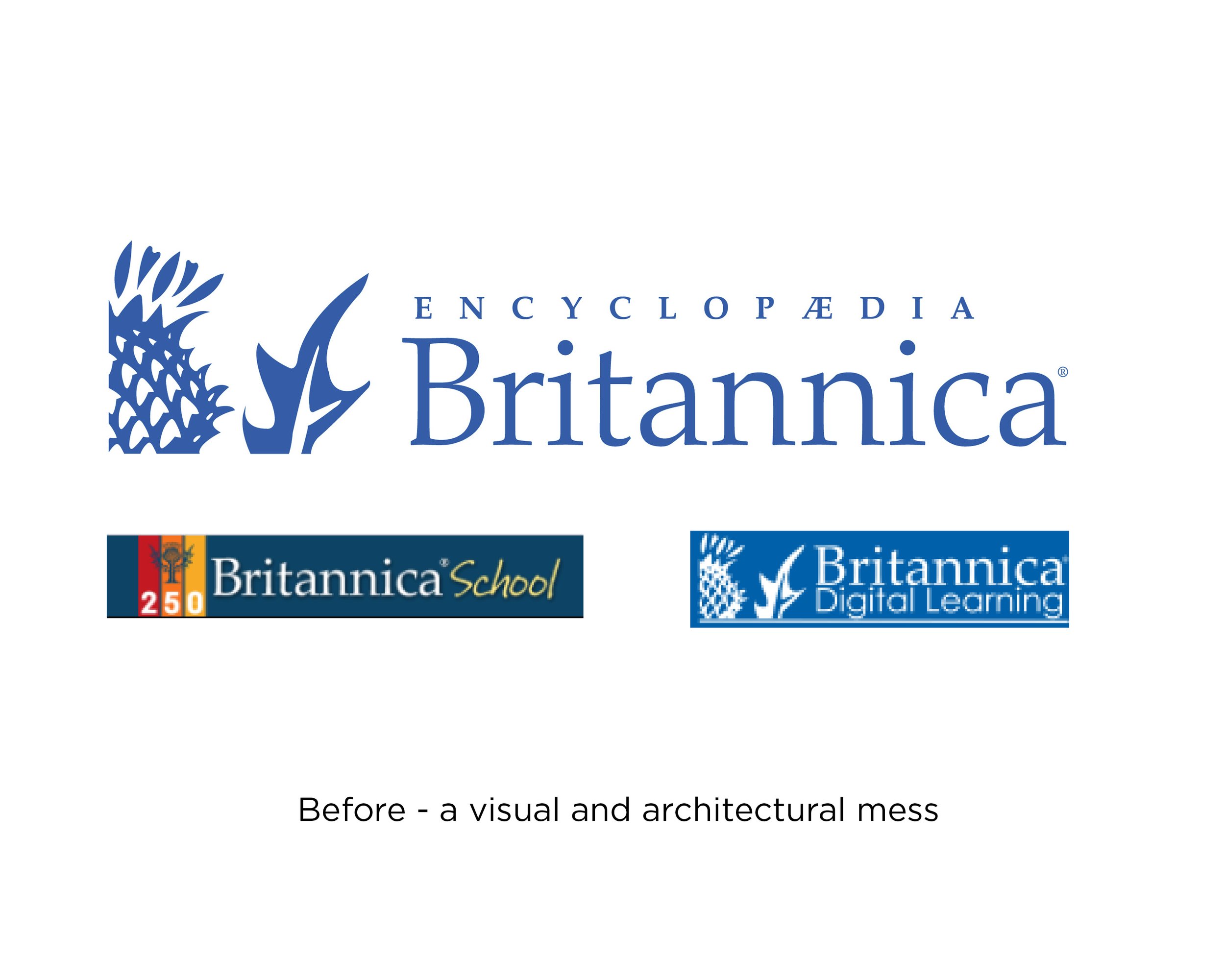 Brittanica Assets.jpg