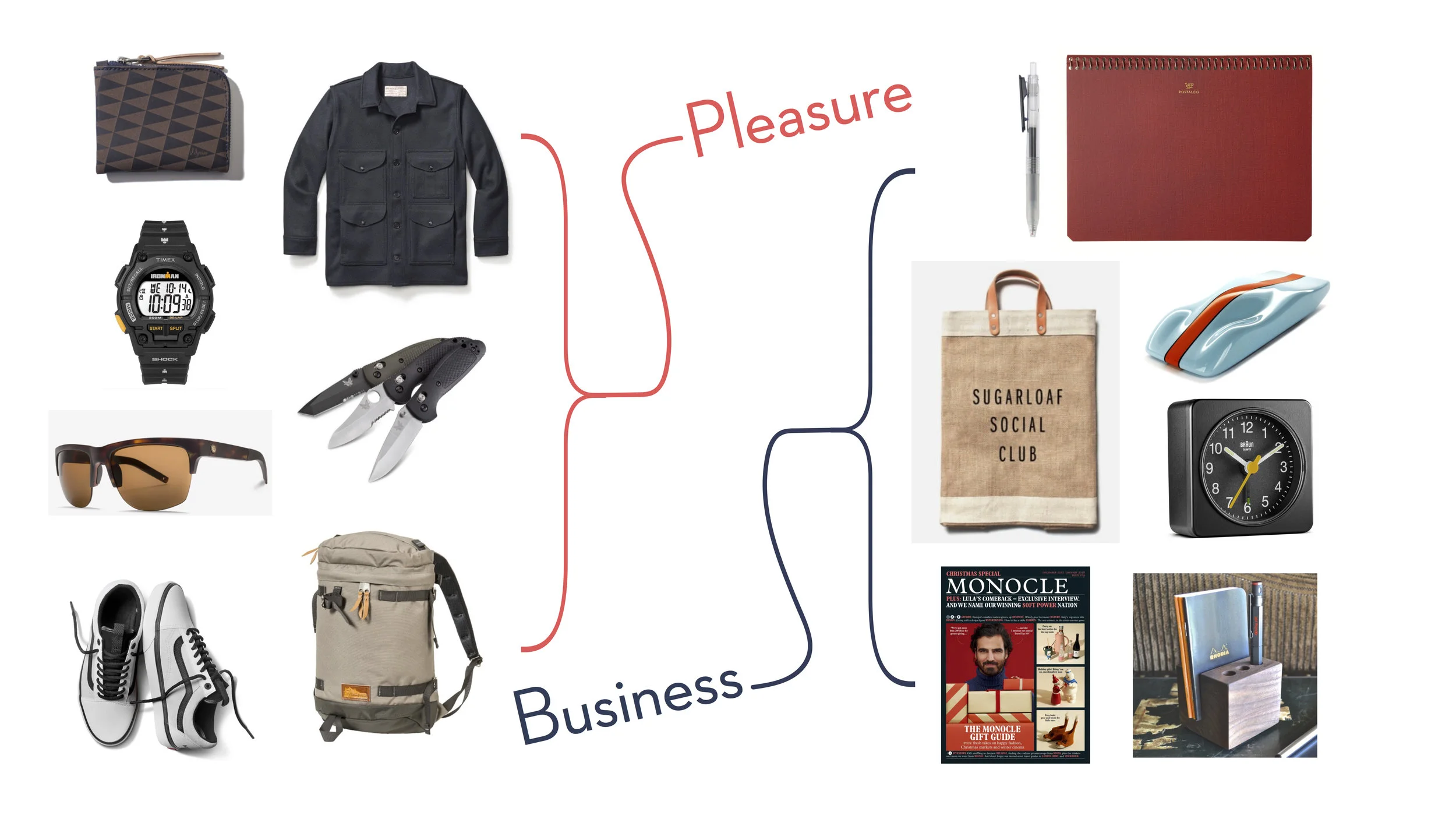 SSC 2017 gift guide.jpg