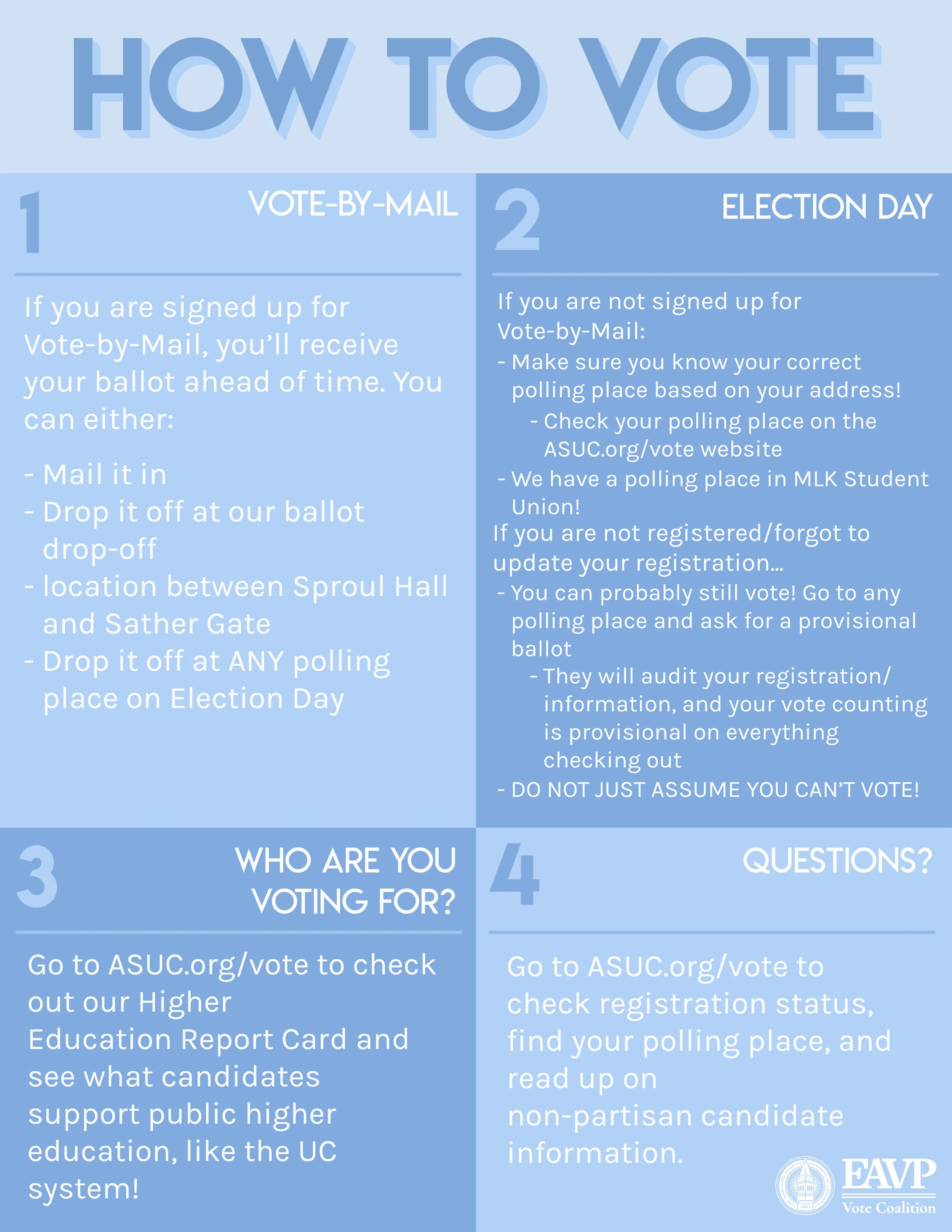 howtovote.jpg