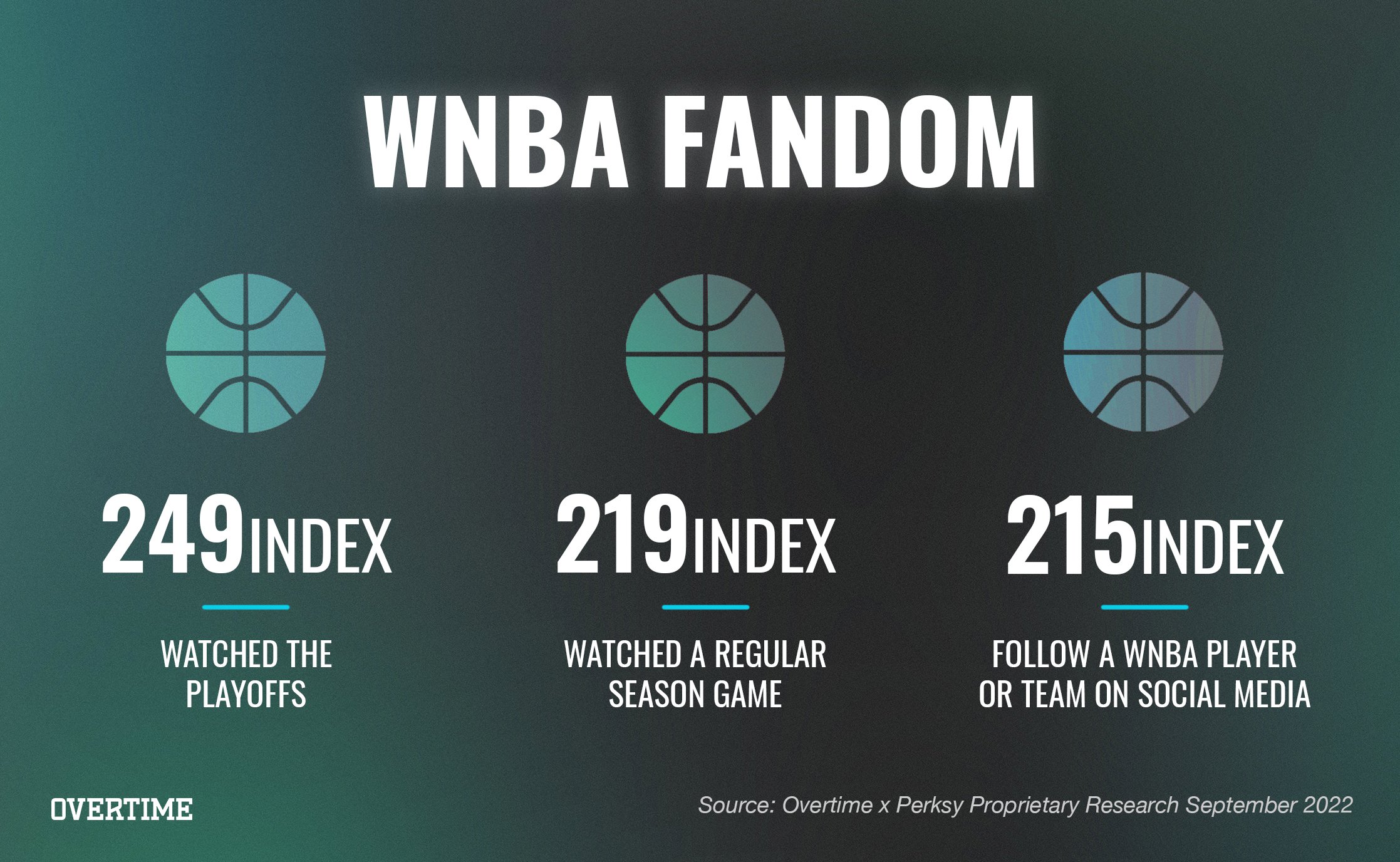 WNBA graphic.jpg
