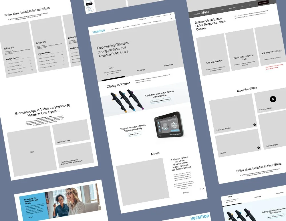 Figma High Fidelity Wireframe