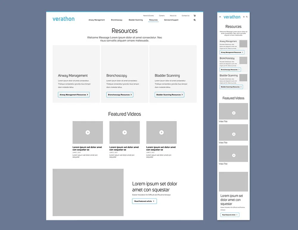 Wireframes