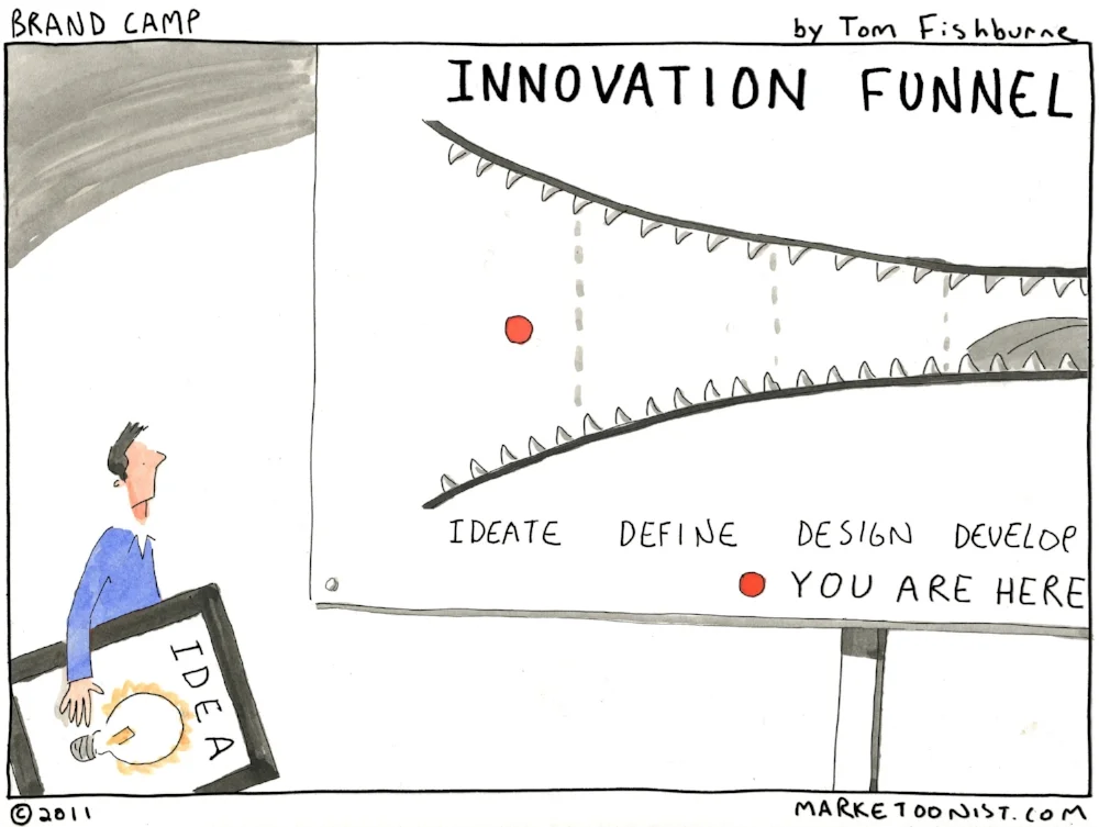innovation-funnel.jpg