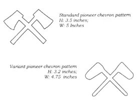 Figure 3: Pioneer chevrons.