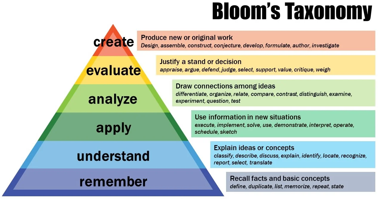 Bloom.jpg