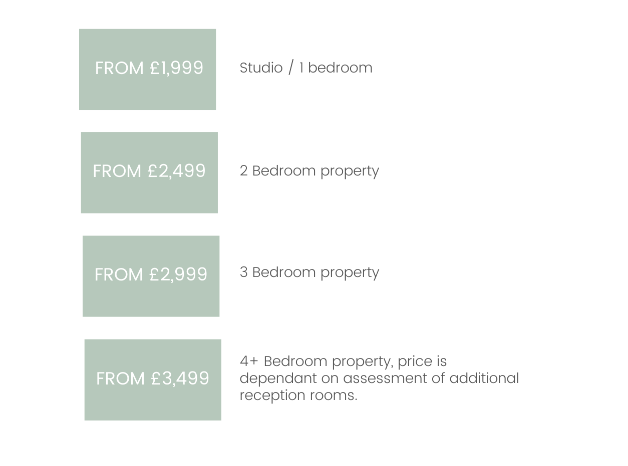 How much does staging cost? Vacant staging prices Manchester North West Uk