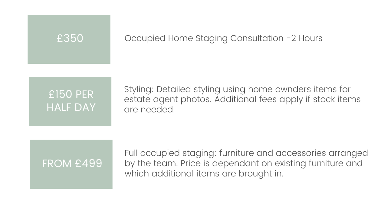 Pricing for occupied staging for home owners staging whilst living in the property