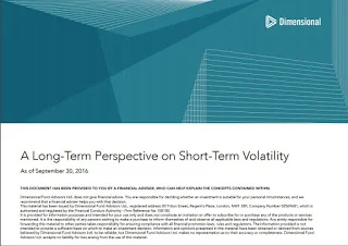 U.S Election: Nothing To See Here