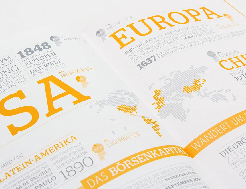 Kreative Infografiken und Icons sind eine der Spezialitäten der sons of ipanema aus Köln.