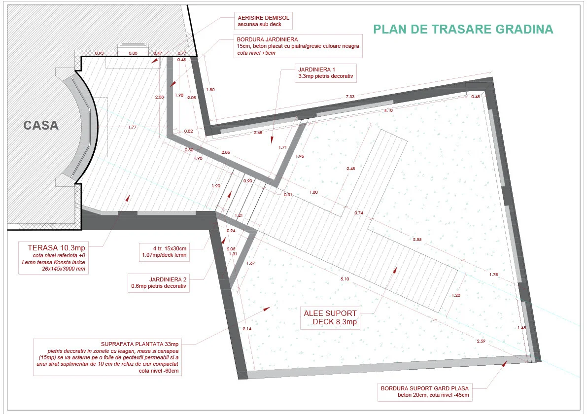 trasare.jpg