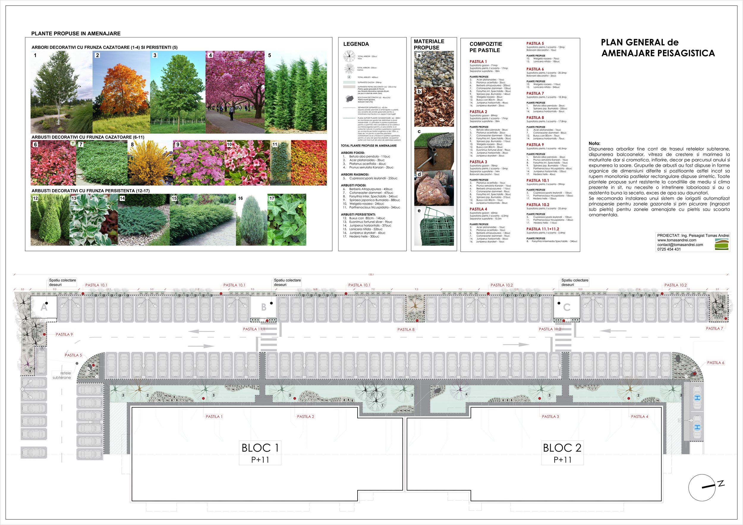 Plan general peisagistica cu modificari - A1.jpg