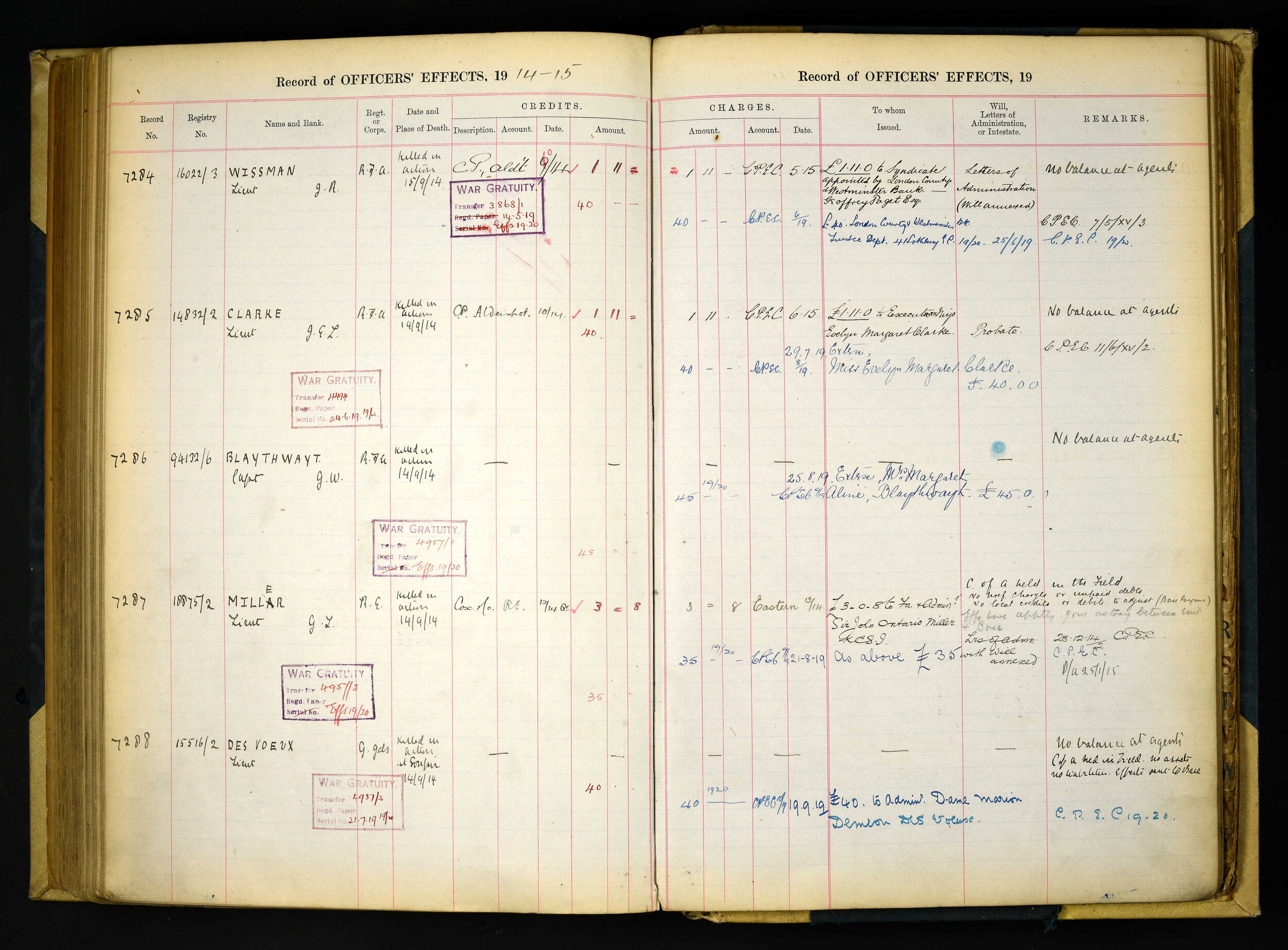 John Wissmann’s officers’ effect report