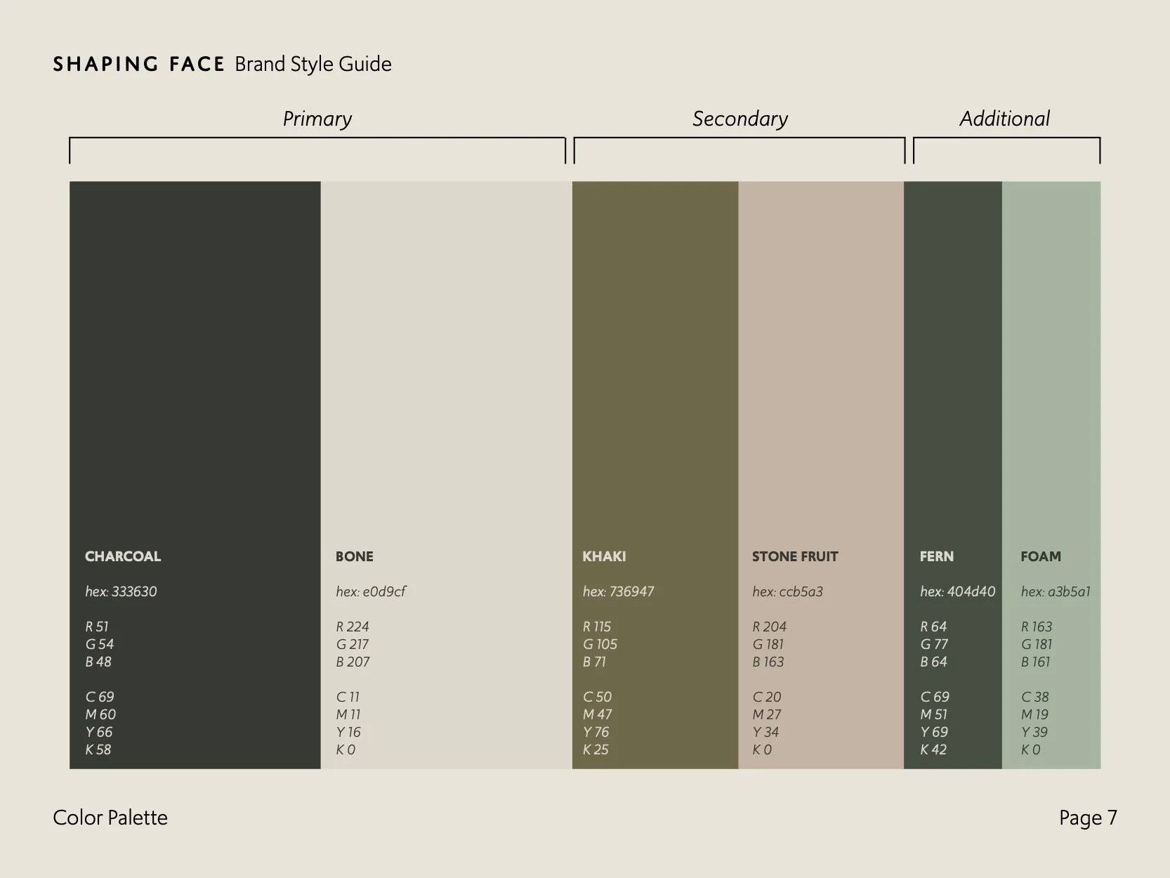 Shaping Face Style Guide (dragged) 7.jpg