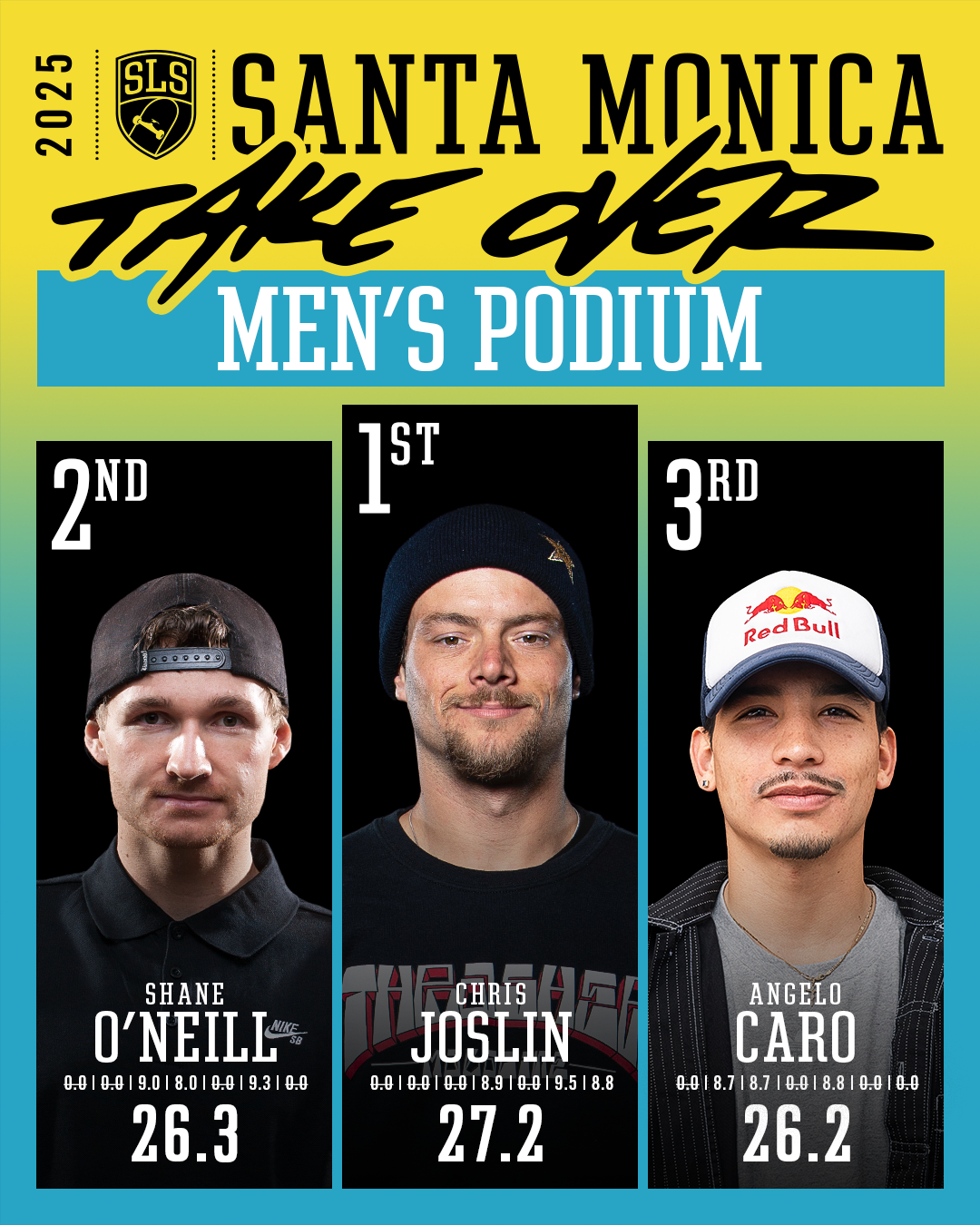 SLS_Santa_Monica_Men's_Scoresheet_v1.2.png