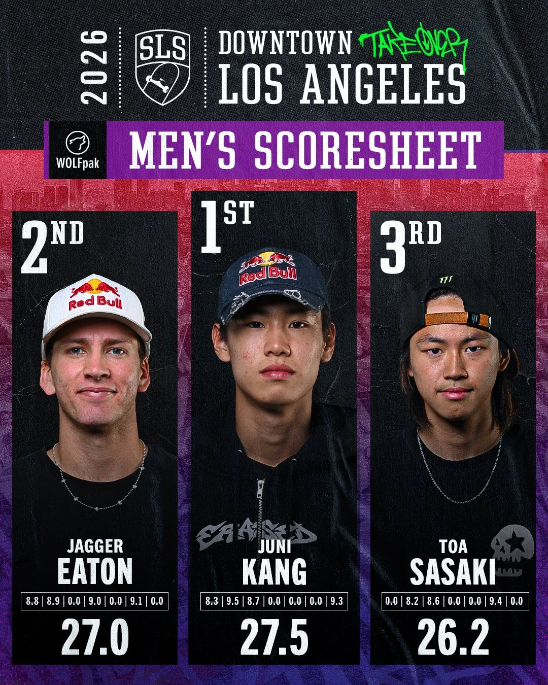 SLS_DTLA_Mens_Wolfpak_Scoresheet_4x5.jpg