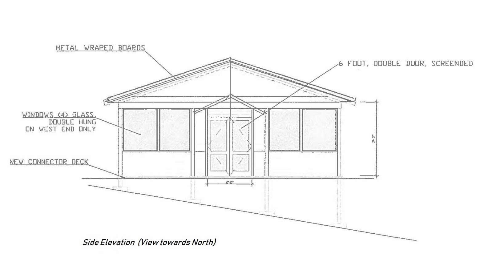 Outdoor Fellowship Room Information and Survey