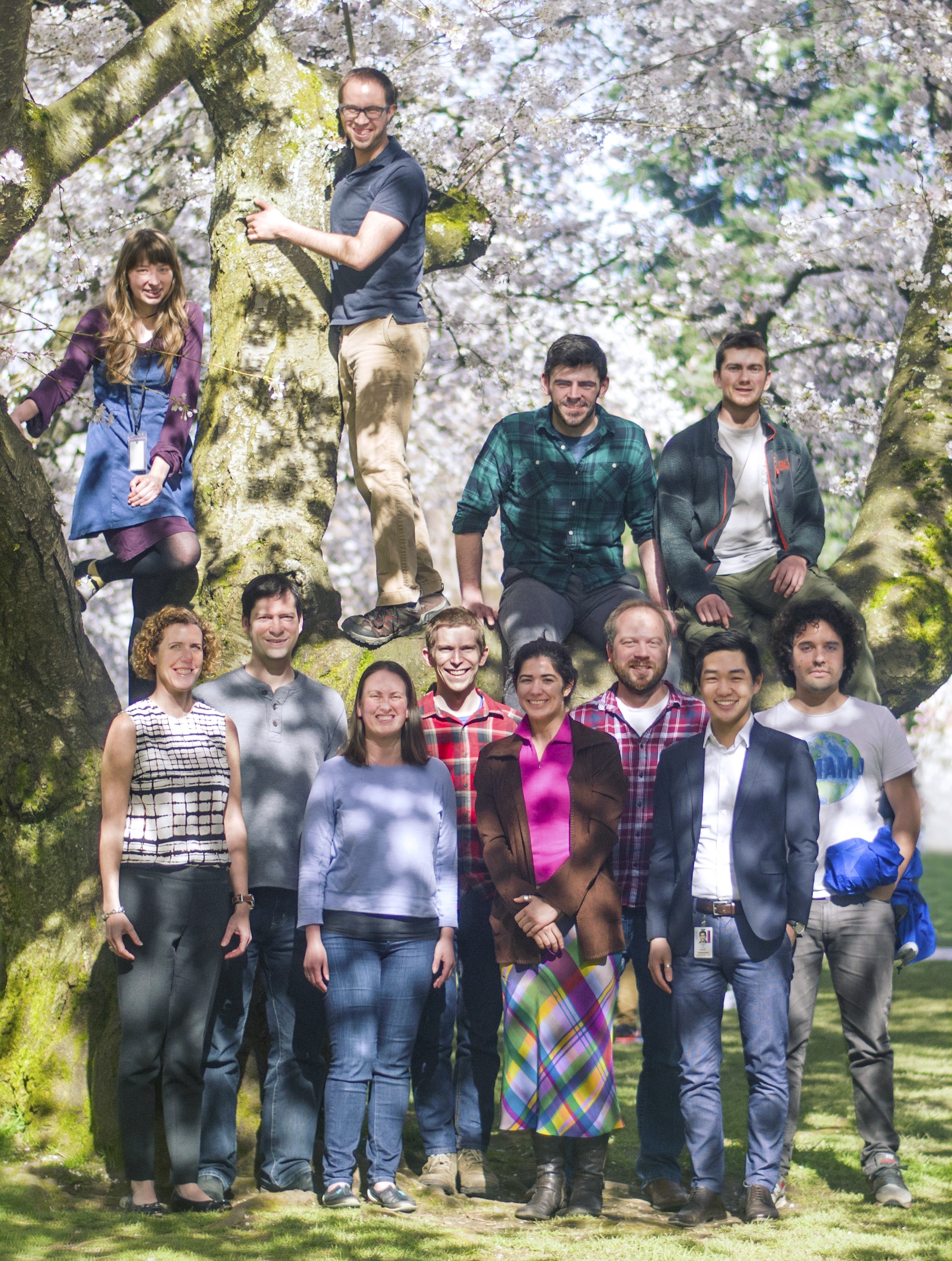 Group — Buffalo Lab