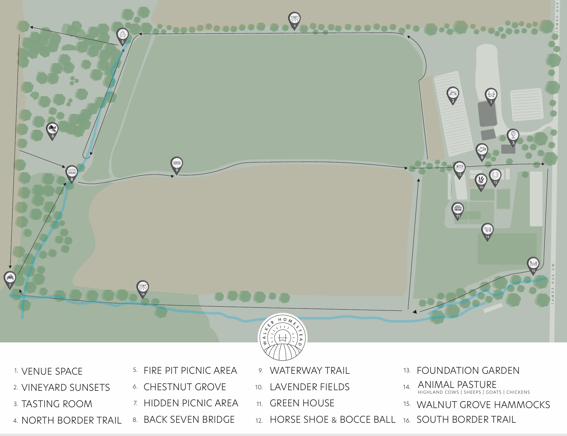 Map of a farm with various labeled features such as vineyard sunsets, tasting room, waterway trail, lavender fields, greenhouse, animal pasture, walnut grove hammocks, and borders, including trails and landscape elements.