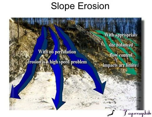 The key to solving erosion issues is controlling the speed and infiltration of storm water .