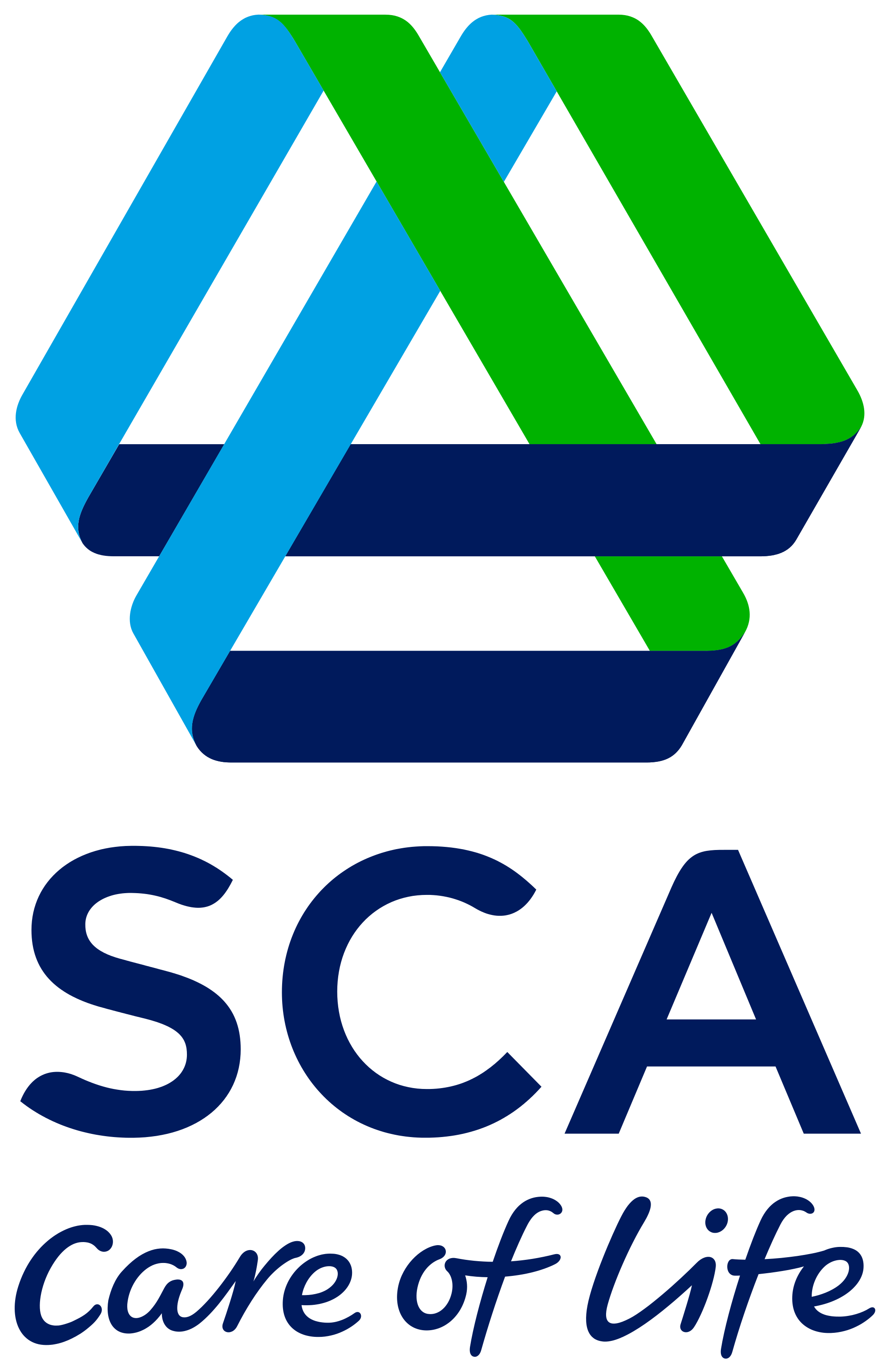 SCA_company_logo.svg.png