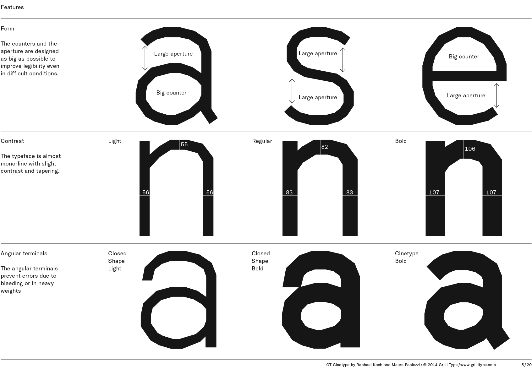 Cinetype_Specimen-5.png