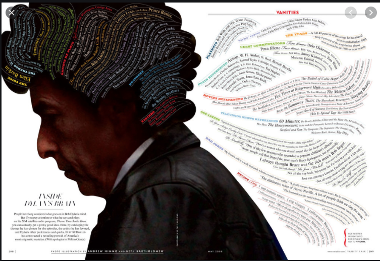 Vanity Fair: Inside Dylan's Brain
